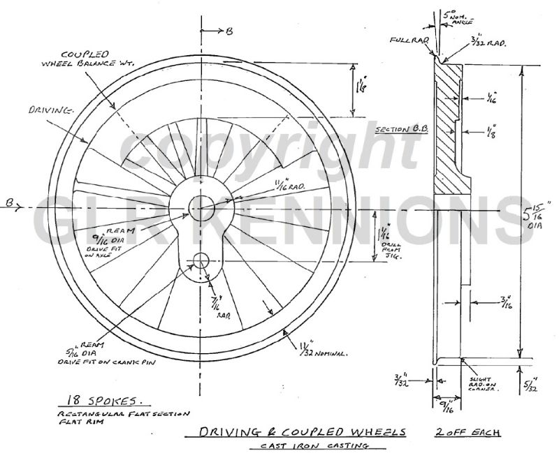 LSWR 415 Class Coupled Wheel CI